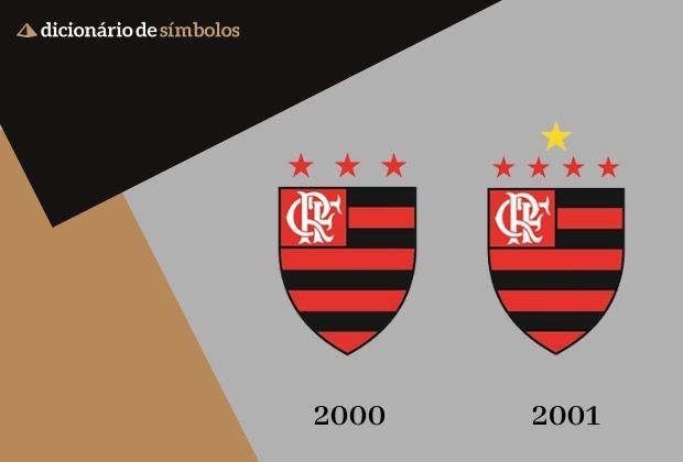 Tatuagens Significados Símbolo Do Flamengo Significado E Simbologia Do Emblema 8270