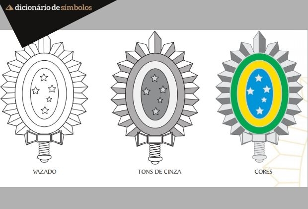 Simbolos Do Exercito Brasileiro